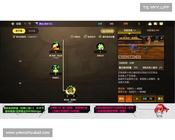 鬼泣：装备技能巅峰战